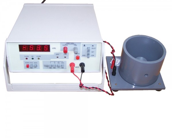 Digitaler Fluxmeter CYHT700SP